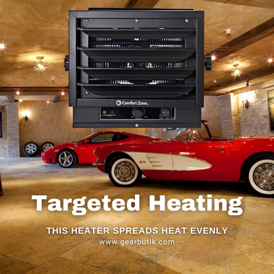 Ceiling Mount Electric Garage Heater